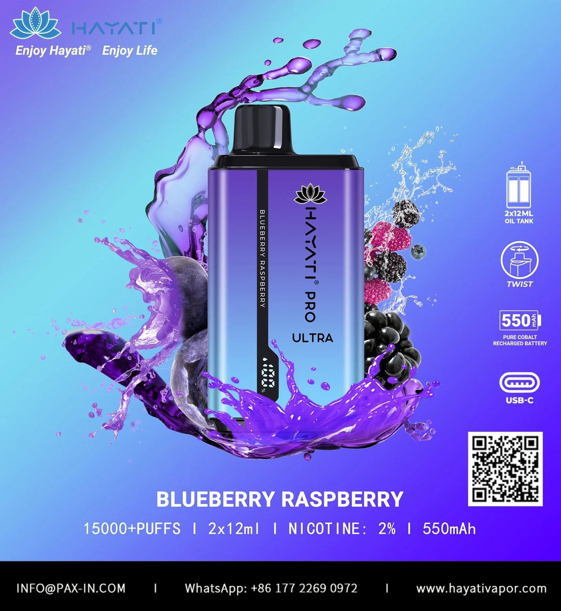 E-Cigarettes vs. Vapes - Peak Performance Oils
